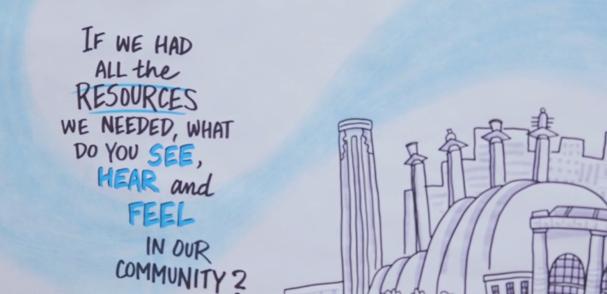 GreenLight Fund Kansas City